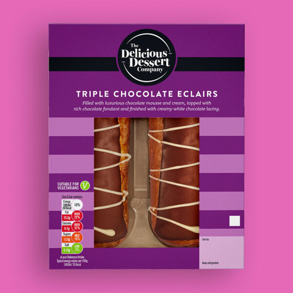 Triple Chocolate Eclairs